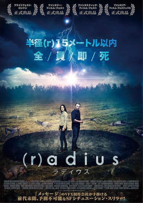 radius imdb